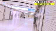宣言から折り返し…感染者数や繁華街の人出は減少傾向へ 岡山県 宣言効果を実感【岡山】