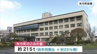 ゴミ持ち込み車両 2019年の1.5倍に 大型連休中 【岩手・矢巾町】