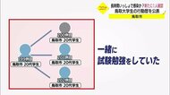 【詳報】感染確認の鳥大生4人は長時間一緒に勉強していた 濃厚接触者あらたに1人(鳥取市)