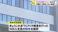 クラスター発生の熊本市民病院 検査した職員など全員陰性