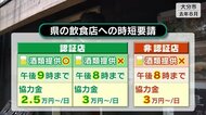 初のまん延防止 27日から適用 飲食店には時短要請 大分