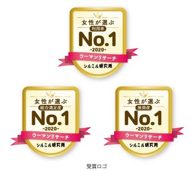 女性が選ぶ「加湿器」ランキング 利用率第1位は「シャープ プラズマクラスター加湿器」、総合満足度第1位は「象印マホービン スチーム式加湿器」、推奨度第1位は「ダイニチ 加湿器」