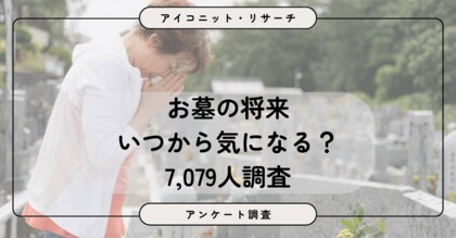 【墓じまい調査】30代は「まだ他人事」、40代から変わるお墓との向き合い方　世代で異なる悩みと不安とは　7,079人調査【SEO・AIO時代に効く一次データ・アンケート調査受託】