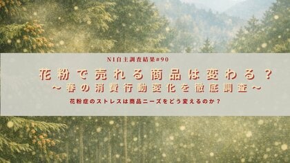 約2人に1人が花粉症─重症者は「ECサイト」の利用頻度が増加傾向、ティッシュ購入頻度は倍以上に