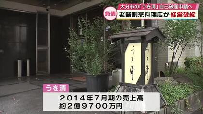 創業80年超の老舗が自己破産申請へ　割烹料理店運営の「うを清」負債総額は約4億5000万円　大分