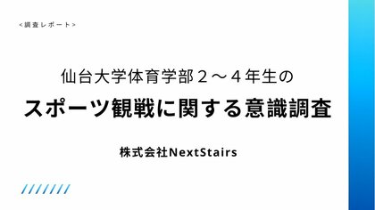<スポーツ観戦に関する調査>地上波が主流もOTT・SNSにも存在感。OTTにおけるABEMAの台頭。