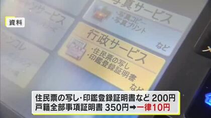 岡山市　マイナカード使用した住民票写しなどのコンビニ発行　３月から期間限定で手数料１０円に【岡山】