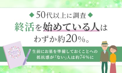 【50代以上に調査】終活を始めている人はわずか約20%。生前にお墓を準備しておくことへの抵抗感が「ない」人は約74%に