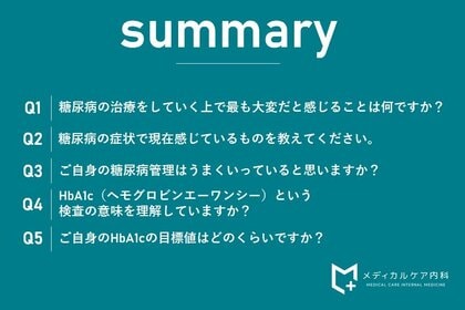 【糖尿病患者238名 実態調査】最大の壁は「食事管理」、治療指標HbA1cは半数が「わかったつもり」