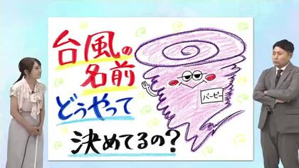 7月 3日（金）宮崎の天気
