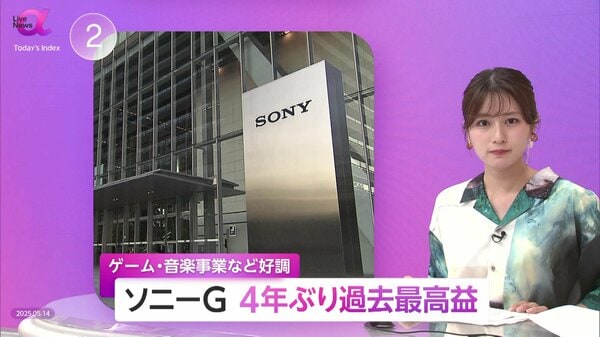 ソニー「過去最高益」1兆1416億円と前年度比17.6%増…ゲーム