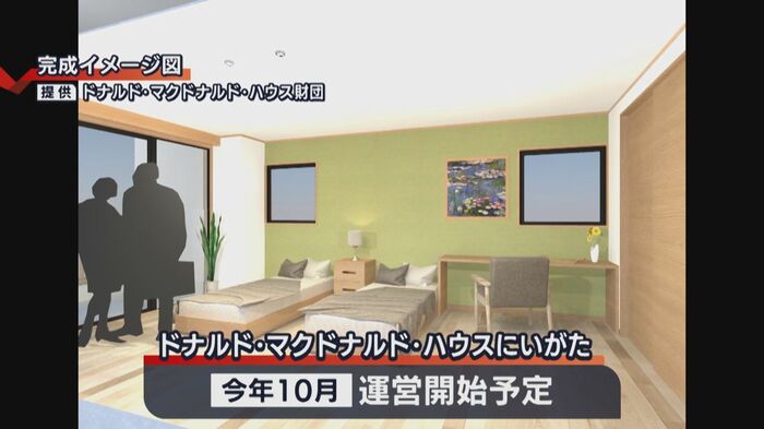 ドナルド・マクドナルド・ハウス 完成イメージ図