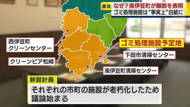 広域ゴミ処理計画に参加した自治体の施設