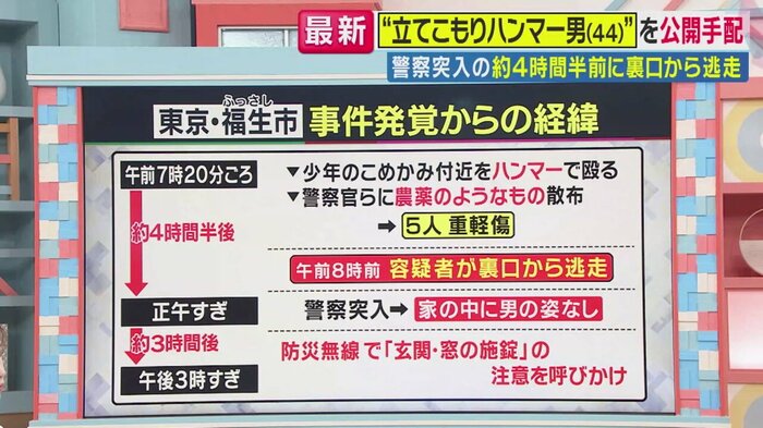 東京・福生市 事件発覚からの経緯