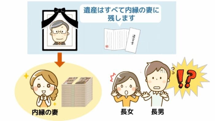 遺言書があると自由に渡せる(提供:相続サポートセンター)