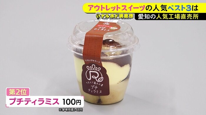 ニュースONE