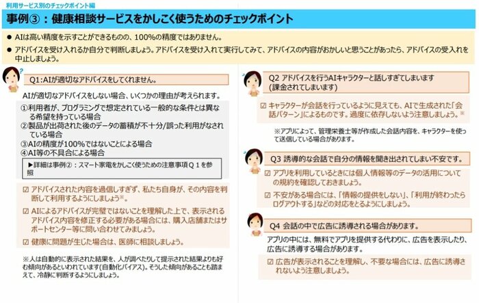 資料提供:消費者庁