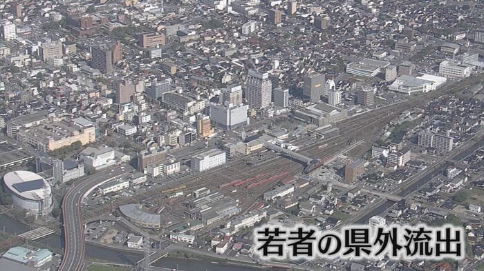 鳥取県でも若者の県外流出は深刻な問題となっている