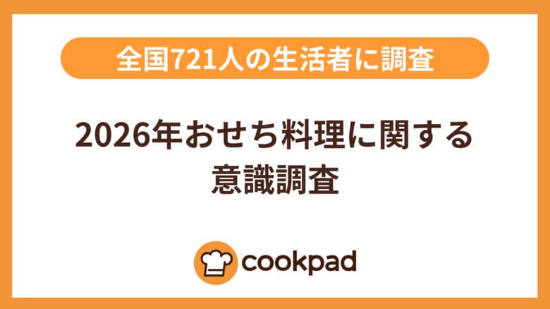 おせち予算に15,000円の壁「2026年おせち料理に関する意識調査」｜クックパッド