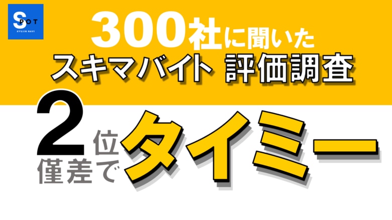 タイミーは僅差で2位 スキマバイト利用300社の評価調査