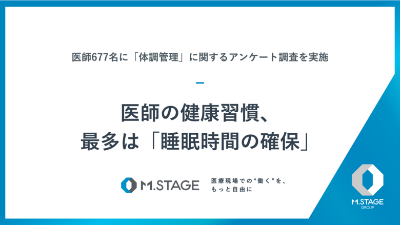 医師の健康習慣、最多は「睡眠時間の確保」【医師677名にアンケート調査を実施】