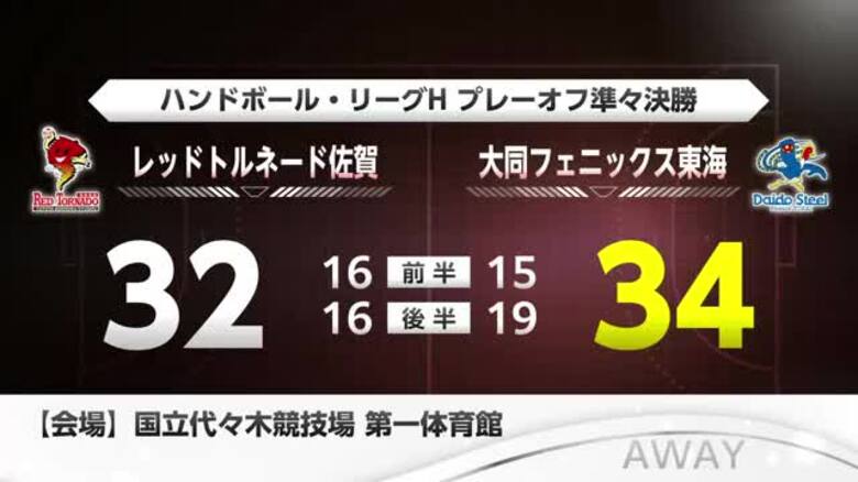 レットルSAGA プレーオフ初戦敗退 　神埼市役所でPVも 【佐賀県】｜FNNプライムオンライン