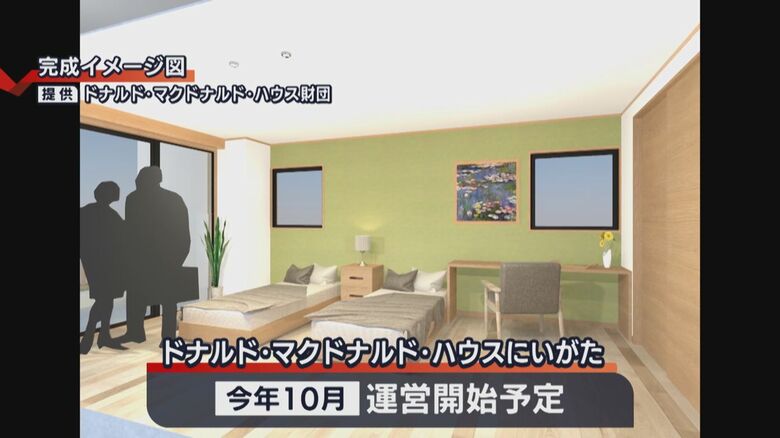 ドナルド・マクドナルド・ハウス 完成イメージ図
