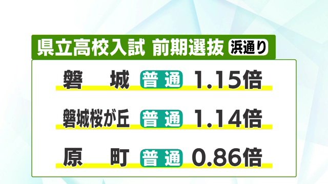 福島県・浜通り