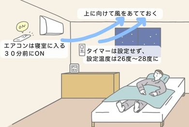（提供：パナソニック）