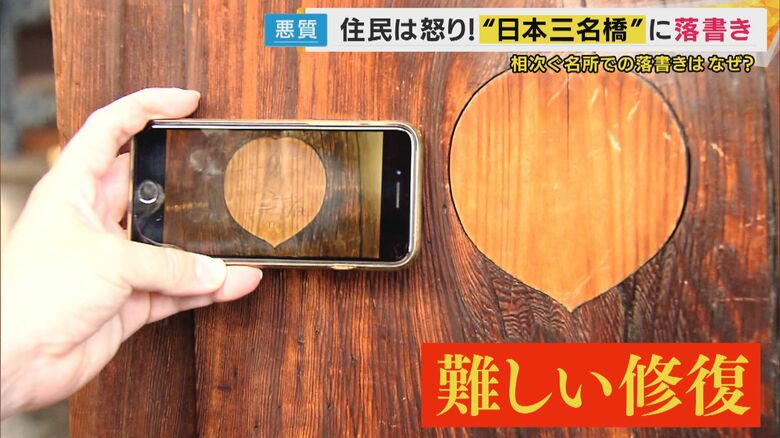 西本願寺の御影堂の柱に書かれた落書きはすぐに消すことができず