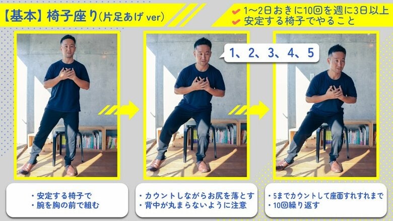 負荷をかけたい場合は片足をあげてもよい