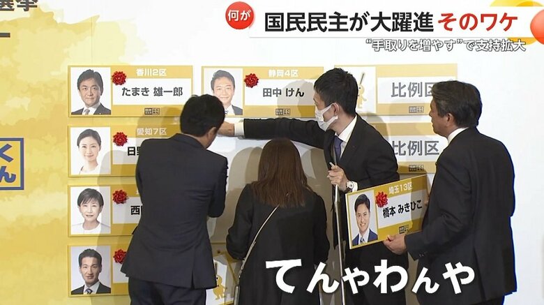 次々くる当選の知らせにてんやわんやの国民民主党の開票センター