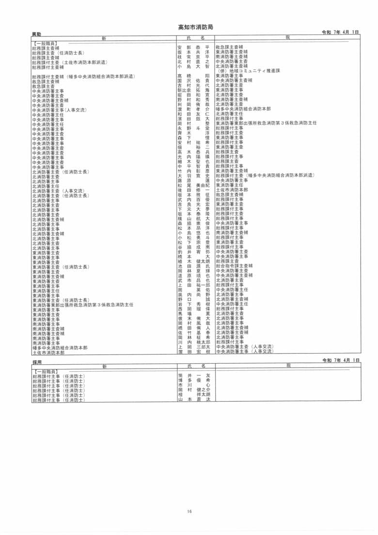 高知市消防局　人事異動一覧（3枚目）