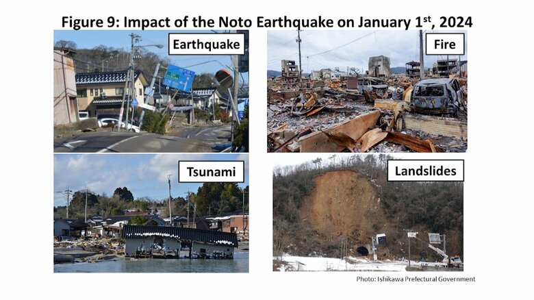 天皇陛下が世界水フォーラムでのビデオメッセージで使用されたプレゼン資料
