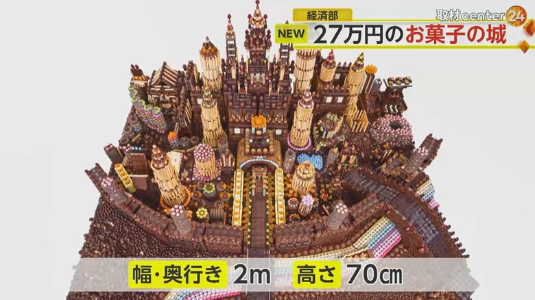 キットにはアポロが約760個、たけのこの里が約780個入っている