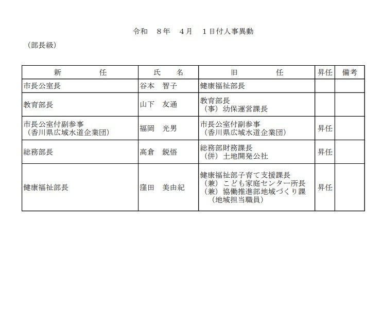 部長級