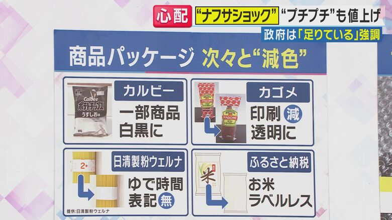 パッケージへの影響（関西テレビ「旬感LIVE とれたてっ！」より）