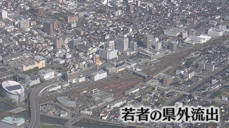 鳥取県でも若者の県外流出は深刻な問題となっている