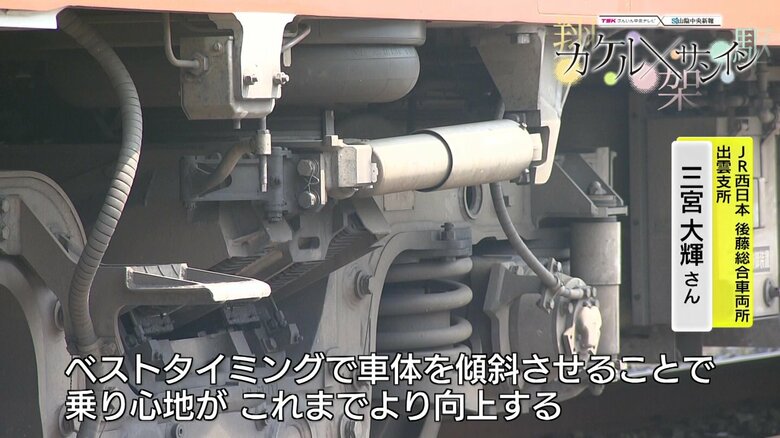 振り子で車体が揺れる