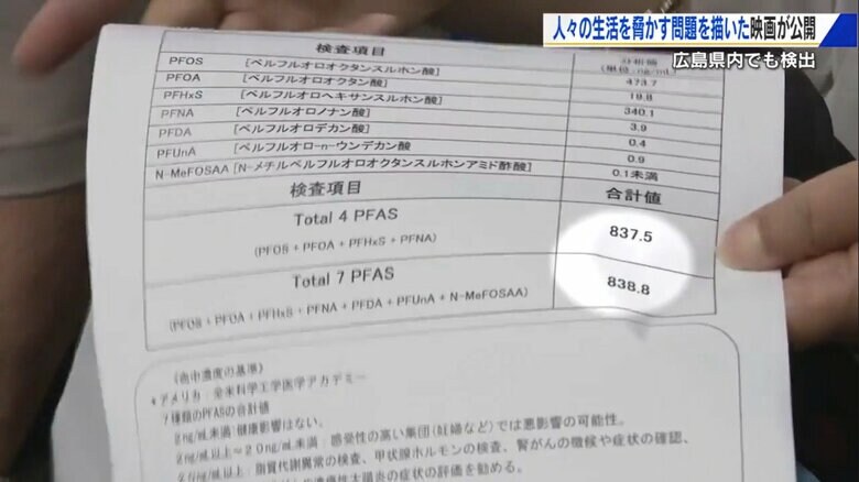 東広島市の住民が自費で行った血液検査の結果