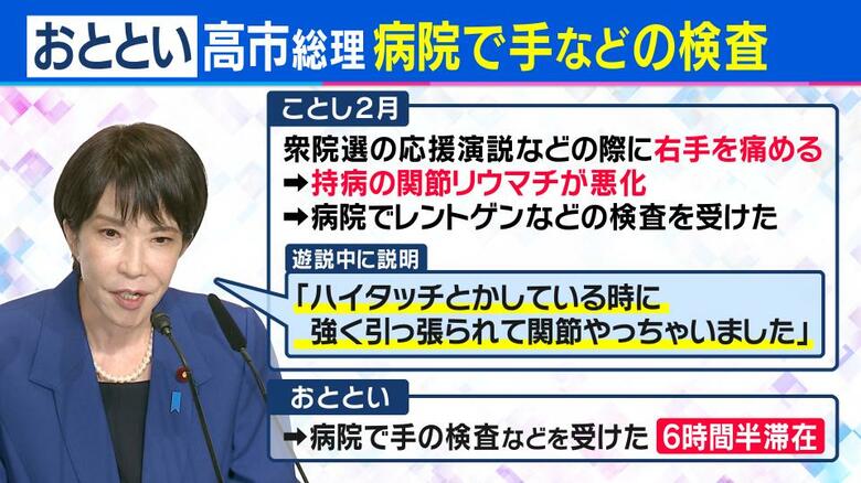 病院に6時間半滞在