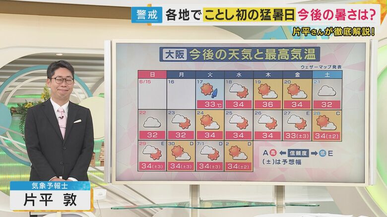 片平敦気象予報士