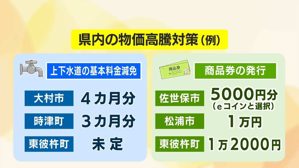 全市民に1人あたり5000円給付へ 国の「物価高騰対策」上下水道の基本 