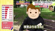 【所詮AIか寄り添う存在か？】「検索よりまずAI」恋愛相談・旅行の準備・リフォームの想像図まで…生成AIのリアルな活用術とは？便利さの裏で“超えてはいけないライン”を懸念する声も＜どーみん感覚ボイス＞