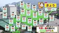 【北海道の天気 7日(金)】津別町で37℃予報…東京より暑い北海道！あすは猛暑日解放も雷雨のおそれ＿来週は台風15号も接近