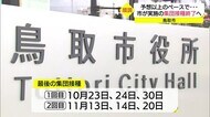 「接種は順調に進んでいる」鳥取市がワクチン集団接種を11月20日を最後に終了へ