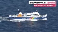 乗客数・運航率ともに過去最低 新型コロナに加え悪天候で…駿河湾フェリー
