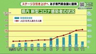 熱海梅園「いつもと全く違う寂しい梅園」 静岡県ステージ3引き上げ諮問