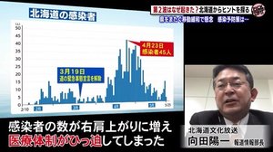 『第2波』はなぜ起きた?私たちが備えるべきことは…北海道の取材体験からヒントを探る!【福島発】