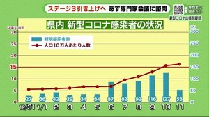熱海梅園「いつもと全く違う寂しい梅園」 静岡県ステージ3引き上げ諮問